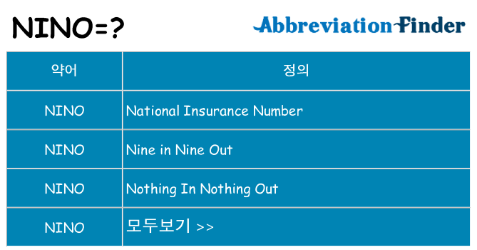 nino 대 한 무엇을 서가