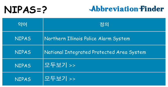 nipas 대 한 무엇을 서가