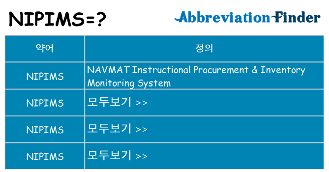 nipims 대 한 무엇을 서가