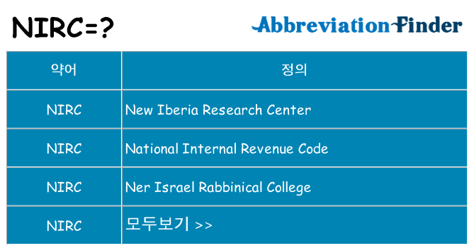 nirc 대 한 무엇을 서가