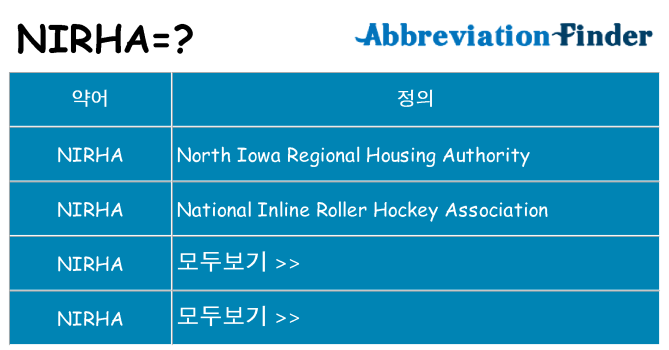 nirha 대 한 무엇을 서가