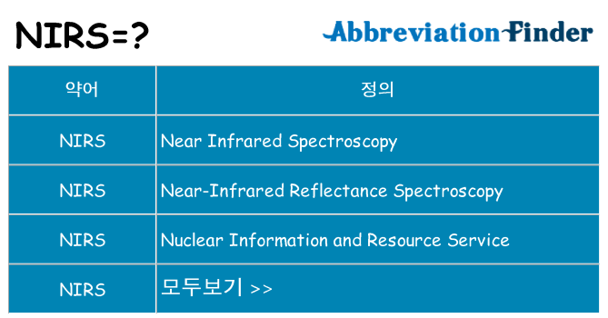nirs 대 한 무엇을 서가