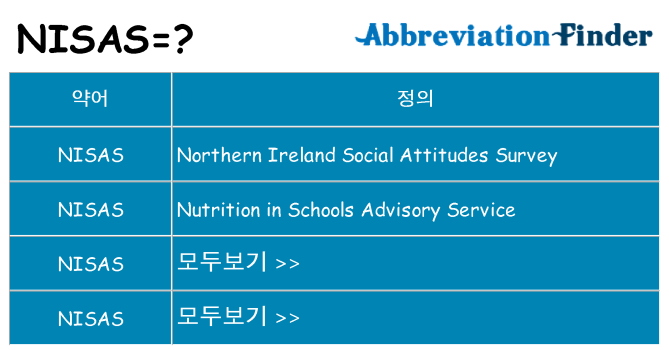 nisas 대 한 무엇을 서가