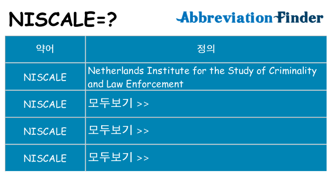 niscale 대 한 무엇을 서가