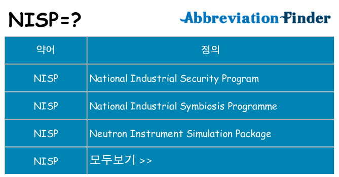 nisp 대 한 무엇을 서가