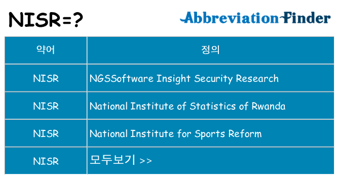 nisr 대 한 무엇을 서가
