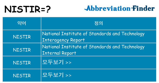 nistir 대 한 무엇을 서가
