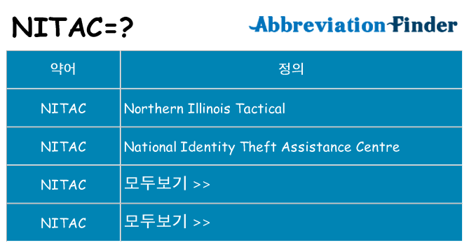 nitac 대 한 무엇을 서가