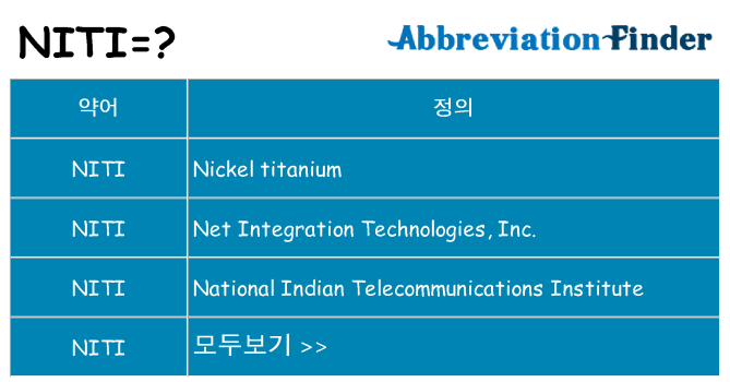 niti 대 한 무엇을 서가