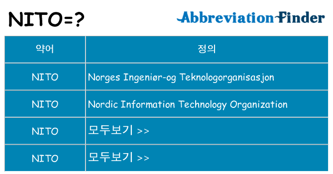 nito 대 한 무엇을 서가