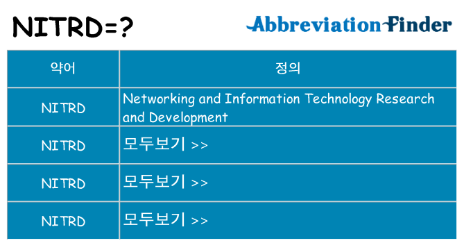 nitrd 대 한 무엇을 서가