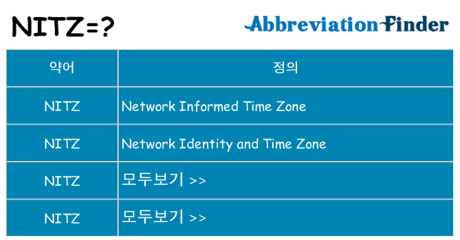nitz 대 한 무엇을 서가