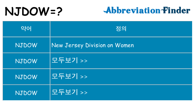 njdow 대 한 무엇을 서가
