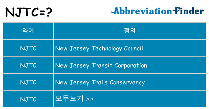 njtc 대 한 무엇을 서가