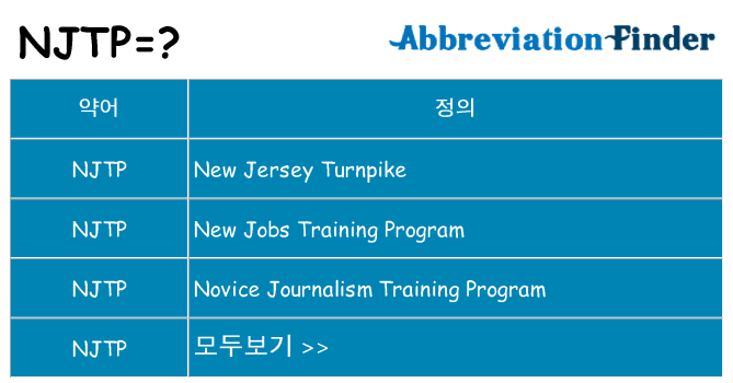 njtp 대 한 무엇을 서가