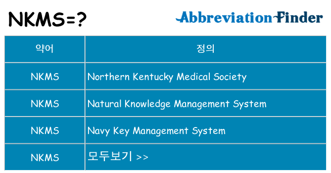nkms 대 한 무엇을 서가