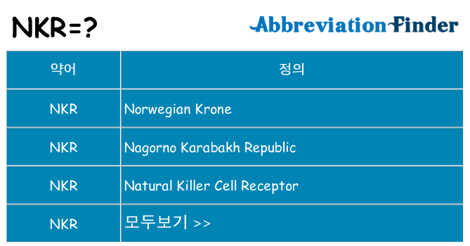 nkr 대 한 무엇을 서가