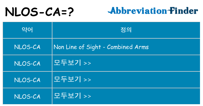 nlos-ca 대 한 무엇을 서가