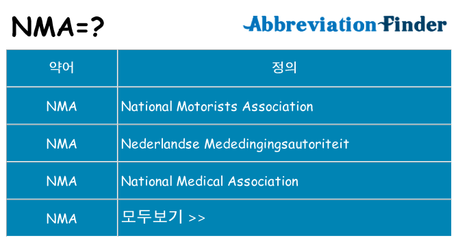 nma 대 한 무엇을 서가