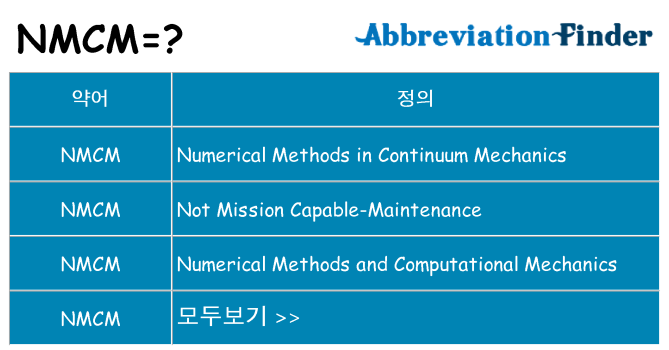 nmcm 대 한 무엇을 서가