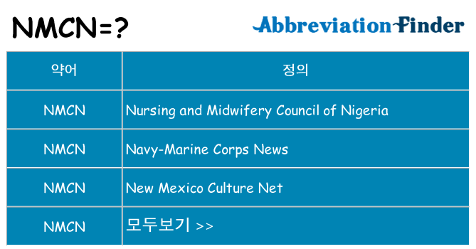 nmcn 대 한 무엇을 서가