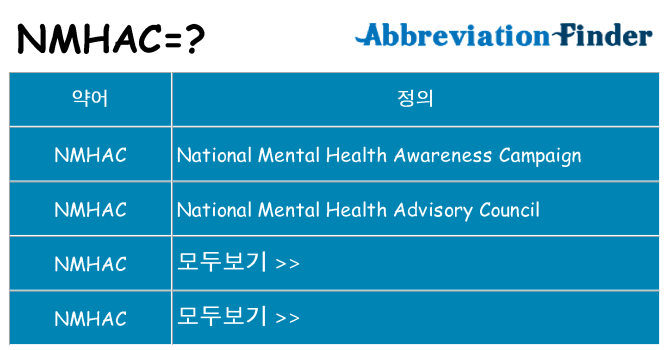 nmhac 대 한 무엇을 서가