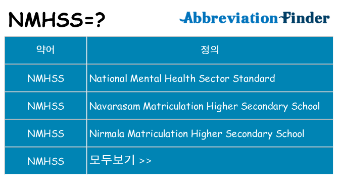 nmhss 대 한 무엇을 서가