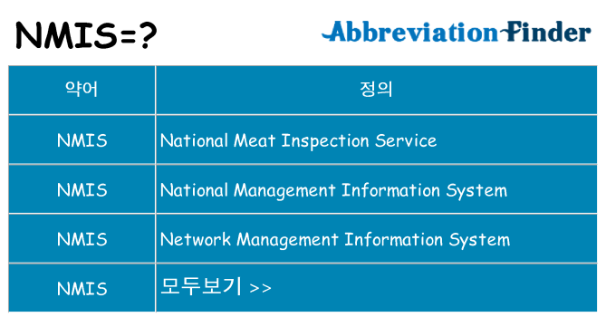 nmis 대 한 무엇을 서가