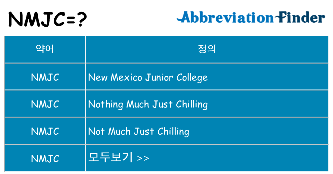 nmjc 대 한 무엇을 서가