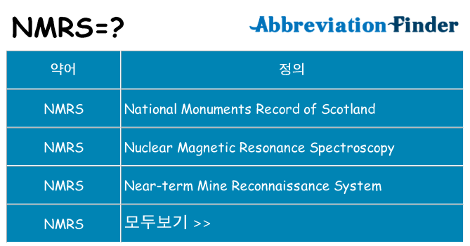 nmrs 대 한 무엇을 서가