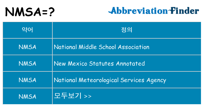 nmsa 대 한 무엇을 서가