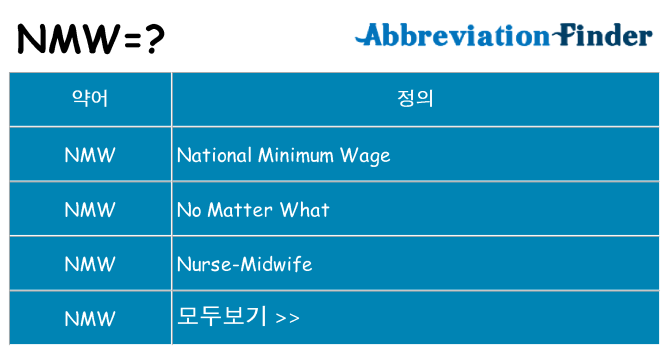nmw 대 한 무엇을 서가