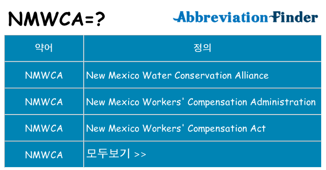 nmwca 대 한 무엇을 서가