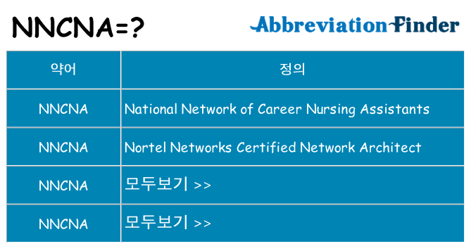 nncna 대 한 무엇을 서가