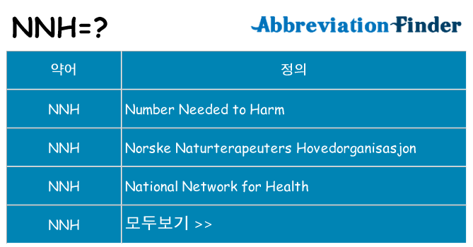 nnh 대 한 무엇을 서가