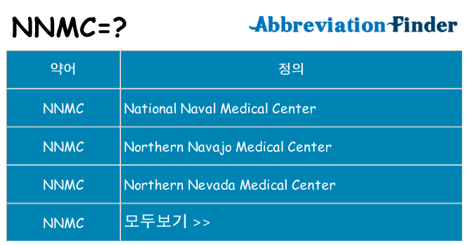 nnmc 대 한 무엇을 서가