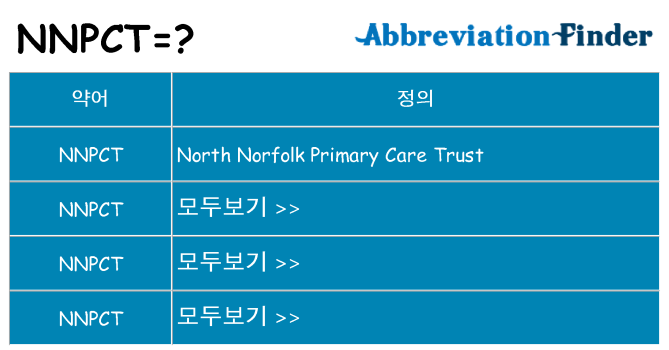 nnpct 대 한 무엇을 서가