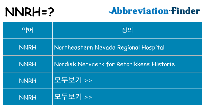 nnrh 대 한 무엇을 서가