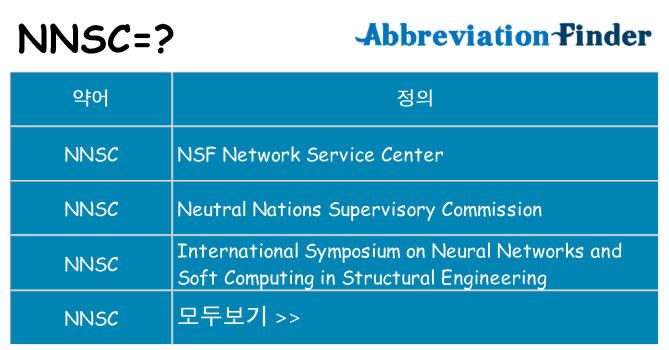 nnsc 대 한 무엇을 서가