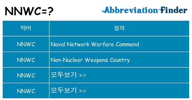 nnwc 대 한 무엇을 서가