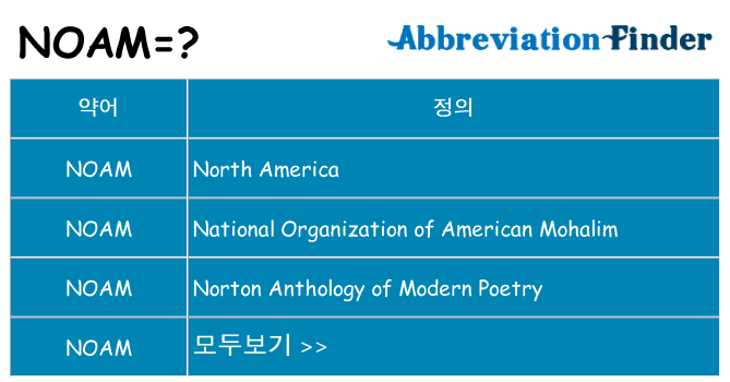 noam 대 한 무엇을 서가