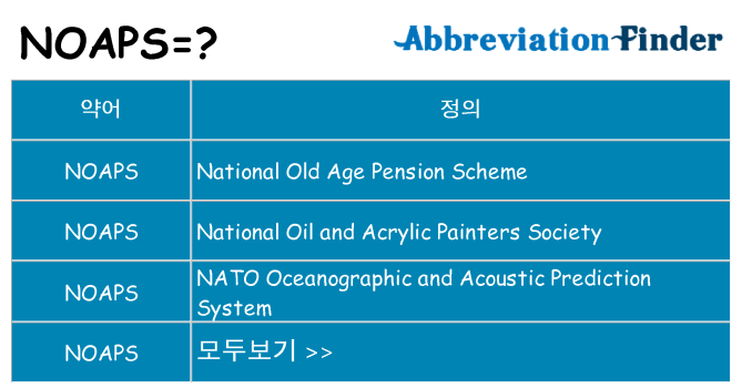 noaps 대 한 무엇을 서가