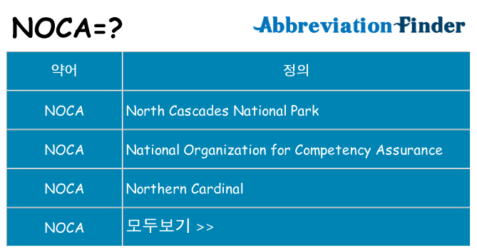 noca 대 한 무엇을 서가