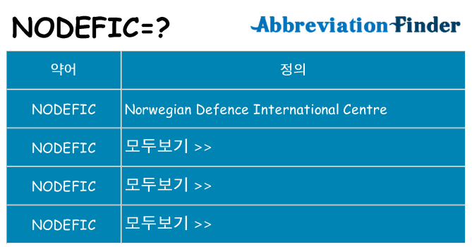 nodefic 대 한 무엇을 서가