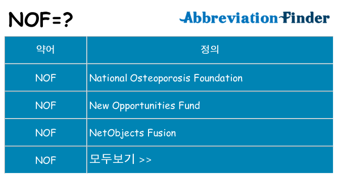 nof 대 한 무엇을 서가