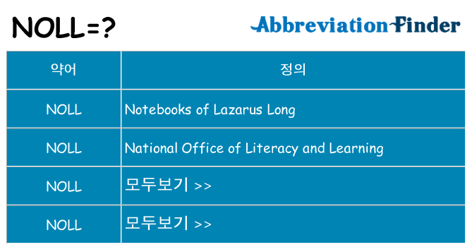 noll 대 한 무엇을 서가
