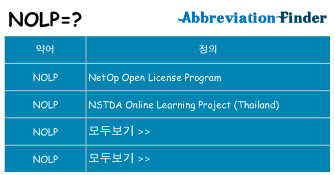 nolp 대 한 무엇을 서가