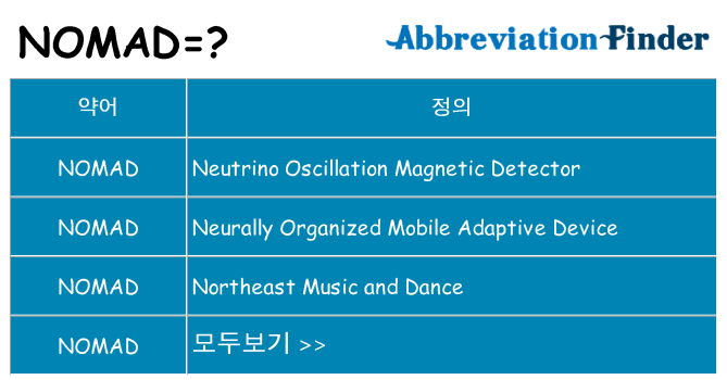nomad 대 한 무엇을 서가