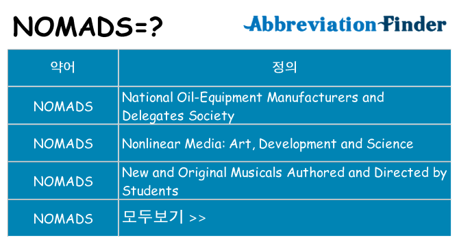 nomads 대 한 무엇을 서가