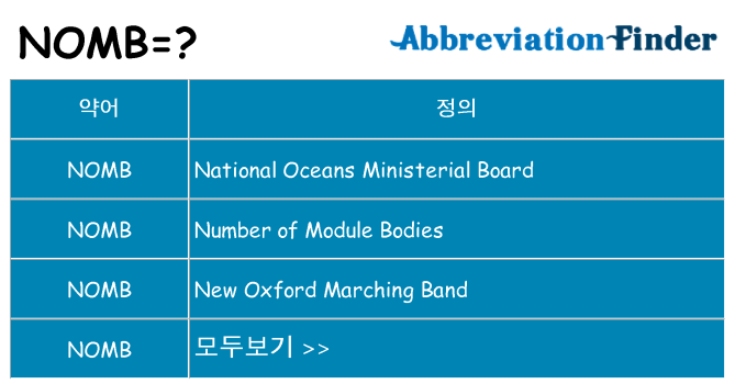 nomb 대 한 무엇을 서가
